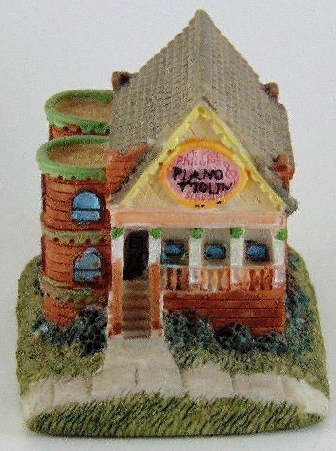 International Resourcing Services Inc. 1994 AH86 Muriel Phillip’s Piano&School
