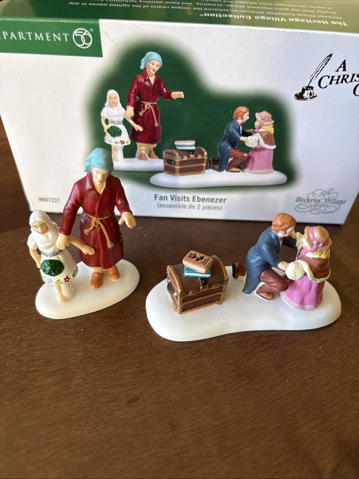 Dept 56 Fan Visits Ebenezer 807227 RETIRED 2pc Christmas Carol Dickens’ Village